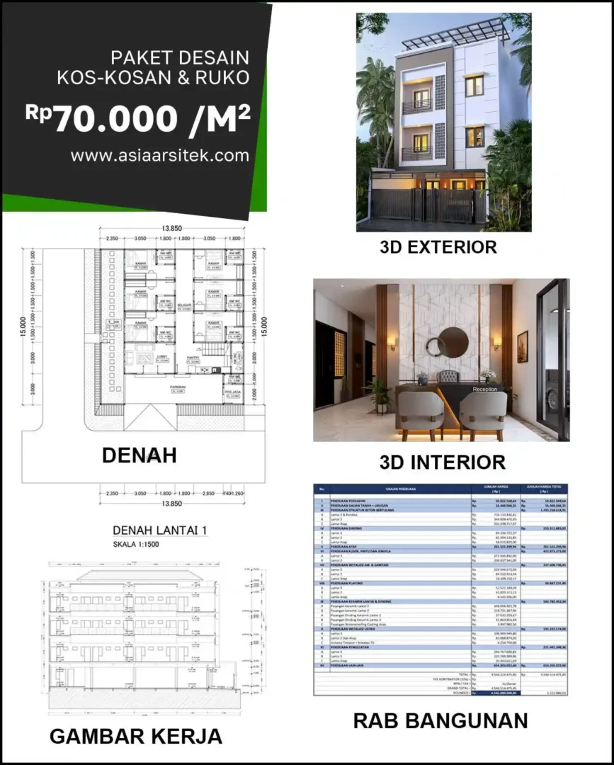 Jasa Desain Rumah di Kedung Baruk biaya arsitek rumah