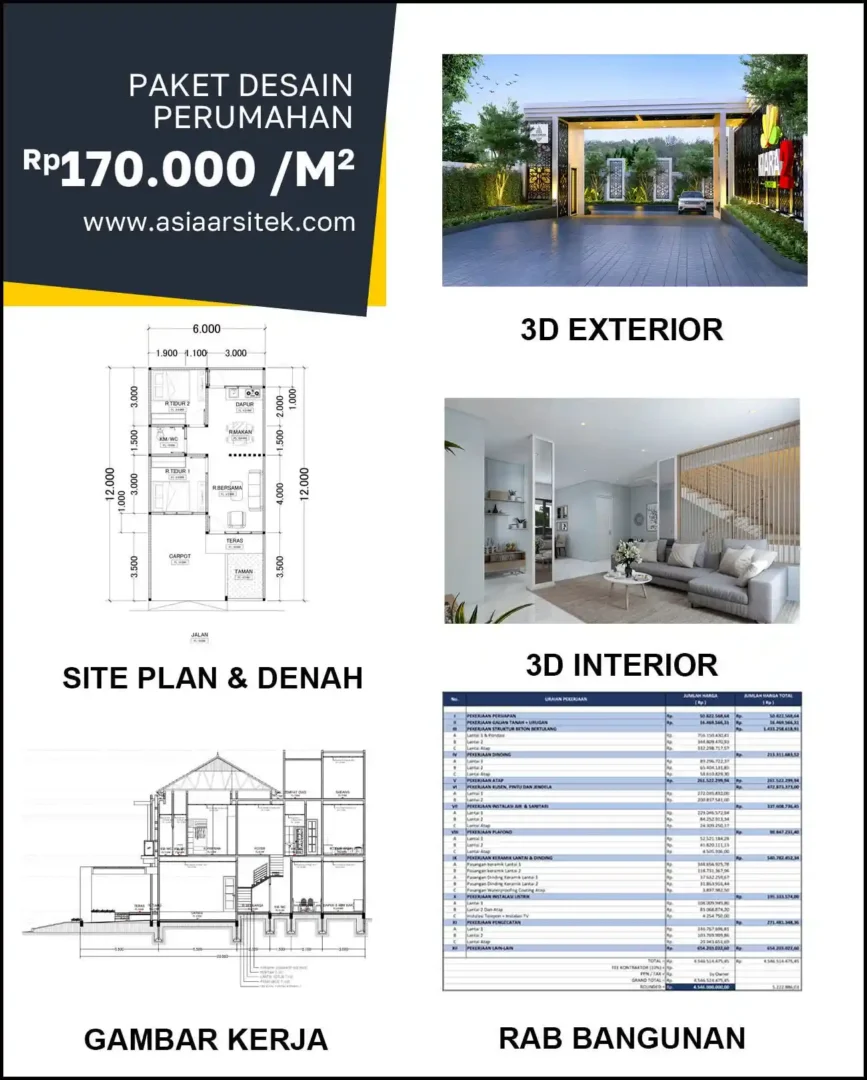 Jasa Desain Rumah di Kedung Baruk harga arsitek rumah