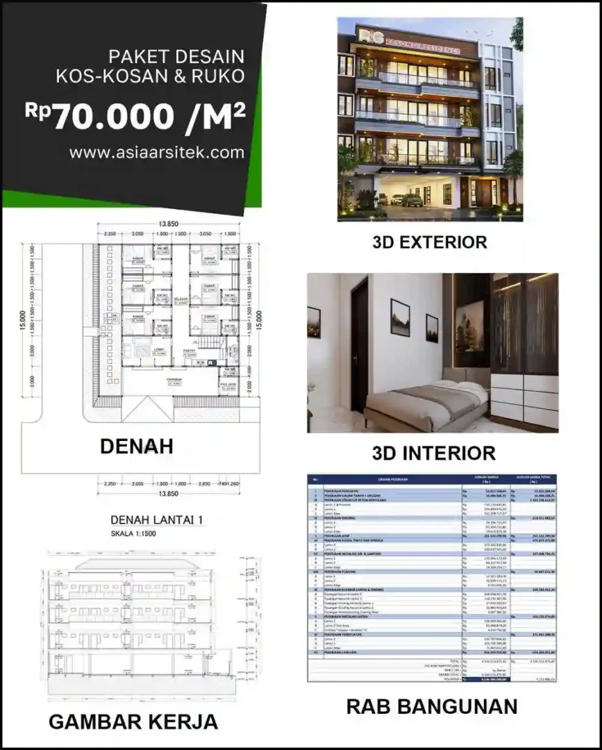 Jasa Desain Arsitektur di Jatimelati Bekasi