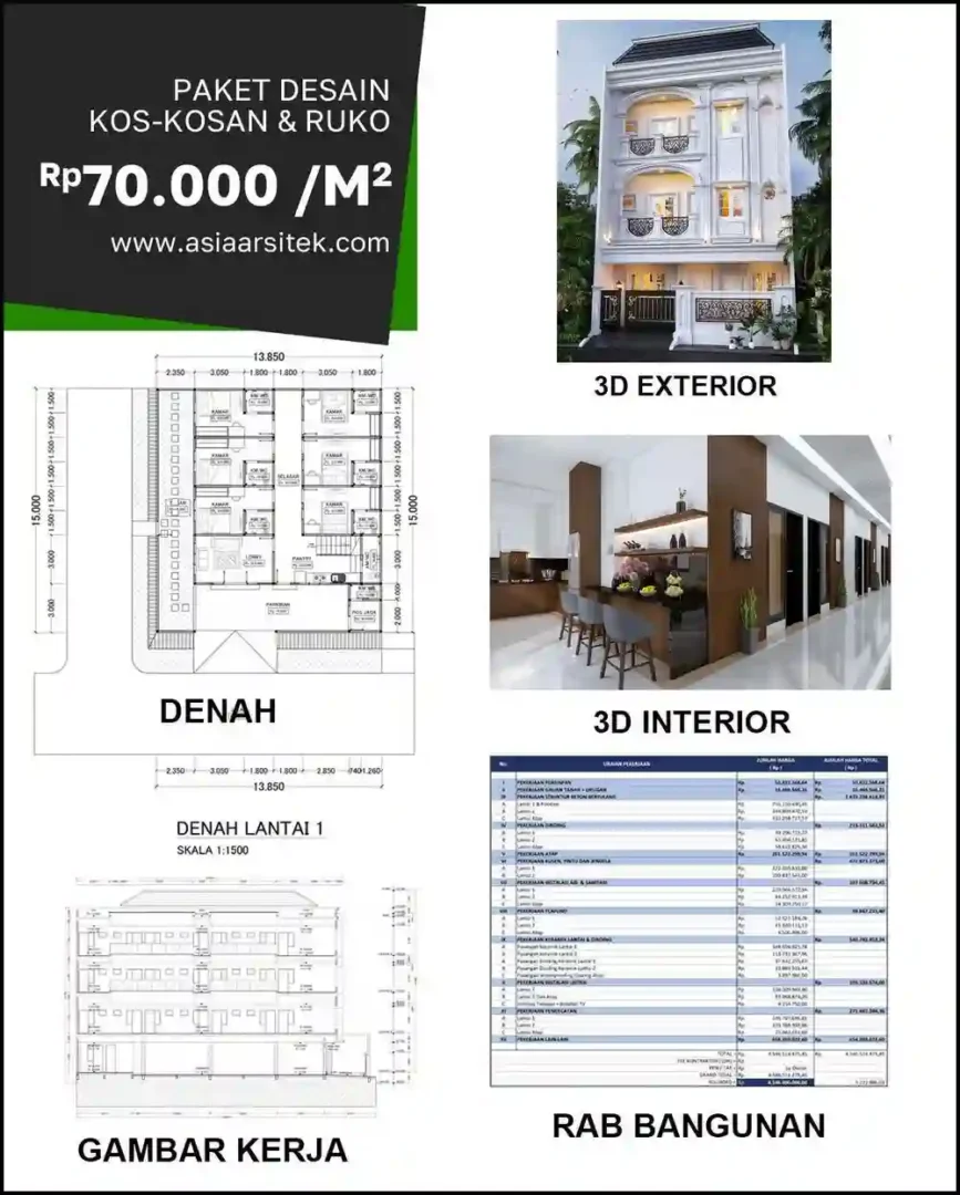 Jasa Desain Arsitektur di Kayuringin Jaya Bekasi