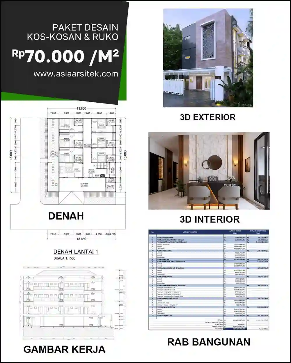 Jasa Gambar Arsitek di Jatikarya