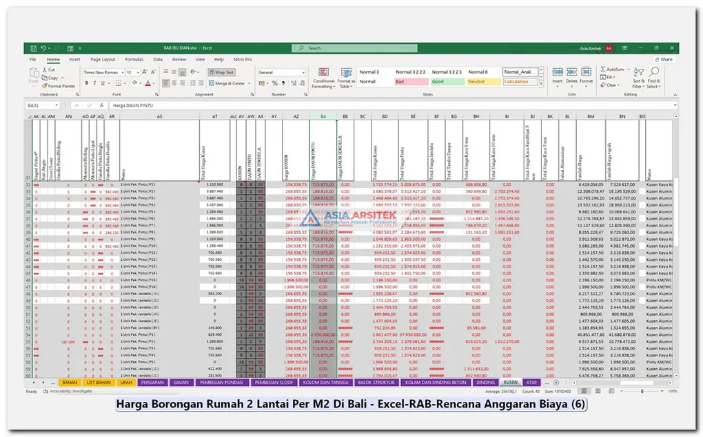 Harga Borongan Rumah 2 Lantai Per M2 Di Bali