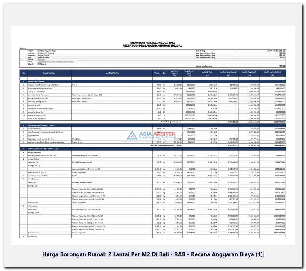 Harga Borongan Rumah 2 Lantai Per M2 Di Bali