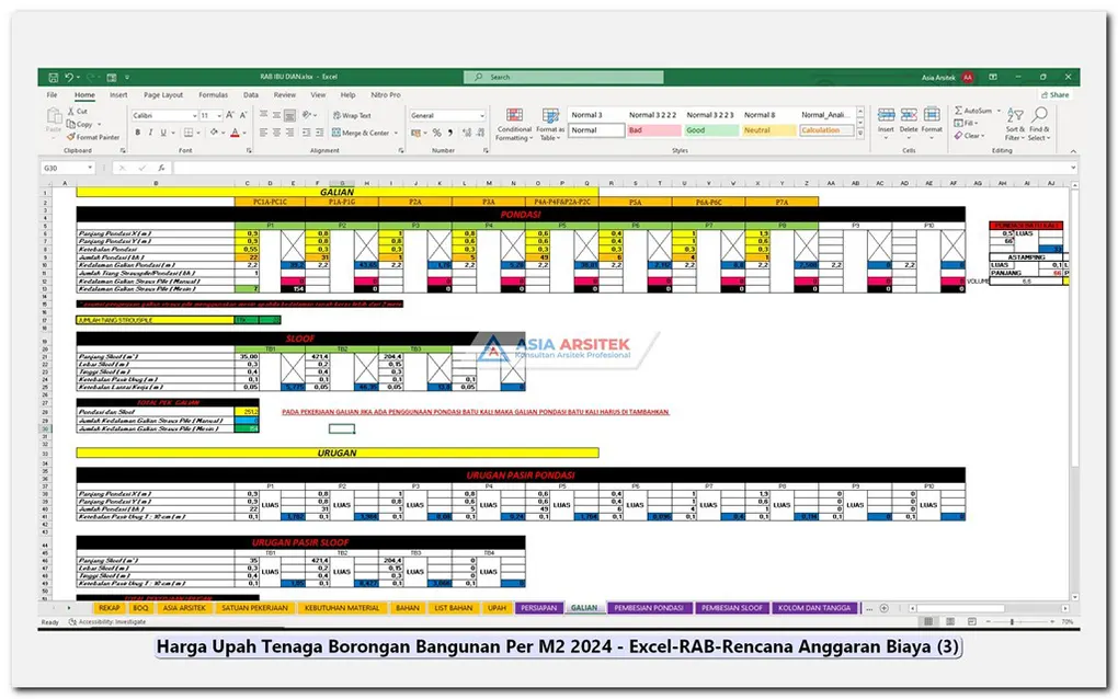 Harga Upah Tenaga Borongan Bangunan Per M2 2025