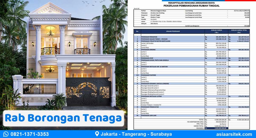 Rab Borongan Tenaga