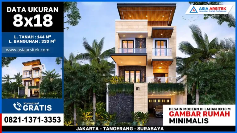 Gambar Rumah Minimalis Modern di Lahan 8x18 Meter – Tampak depan rumah minimalis dengan garis tegas, material modern, dan pencahayaan alami yang mendukung gaya hidup praktis dan stylish.