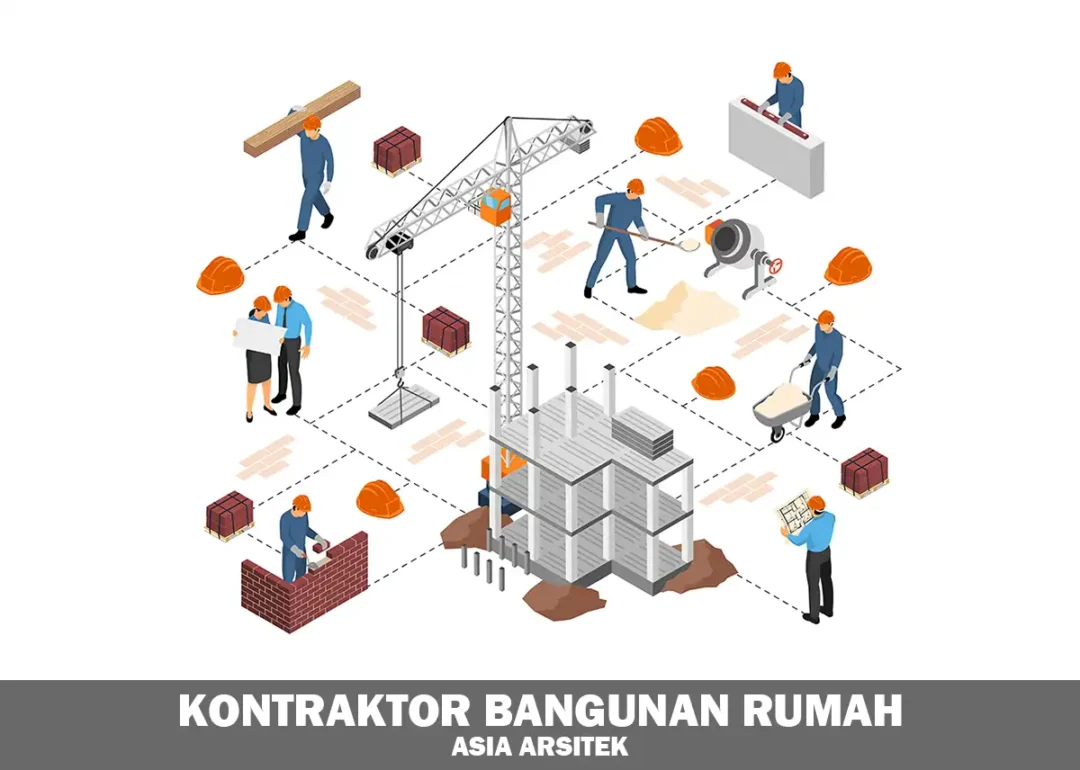 kontraktor bangunan profesional