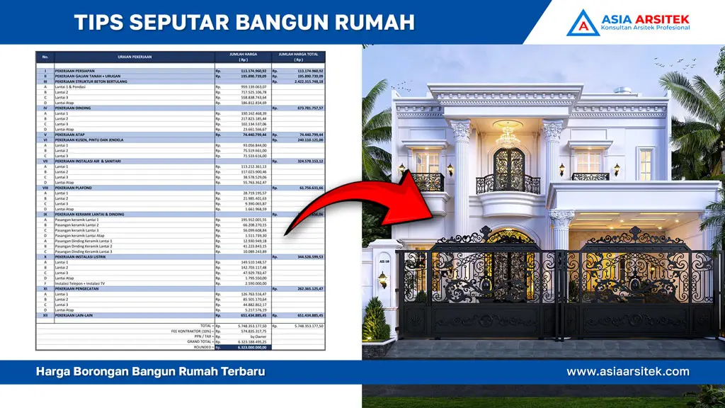 Harga Borongan Bangun Rumah, jasa kontraktor rumah, jasa kontraktor bangunan, jasa bangun rumah, jasa renovasi rumah, kontraktor rumah, kontraktor bangunan, kontraktor depok, jasa kontraktor bangunan depok, jasa bangun rumah depok, jasa renovasi rumah depok, jasa arsitek rumah, jasa desain rumah, Bekasi, Tangerang