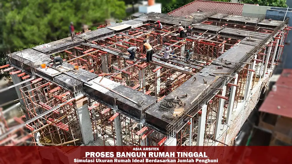 Ukuran Ideal Rumah Tangerang