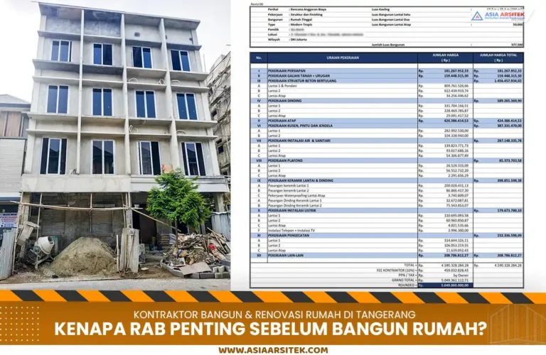 Pentingnya RAB Rumah di Tangerang