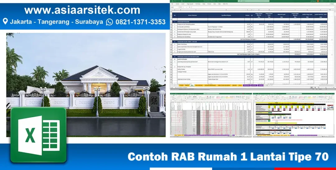 RAB Rumah 1 Lantai Tangerang