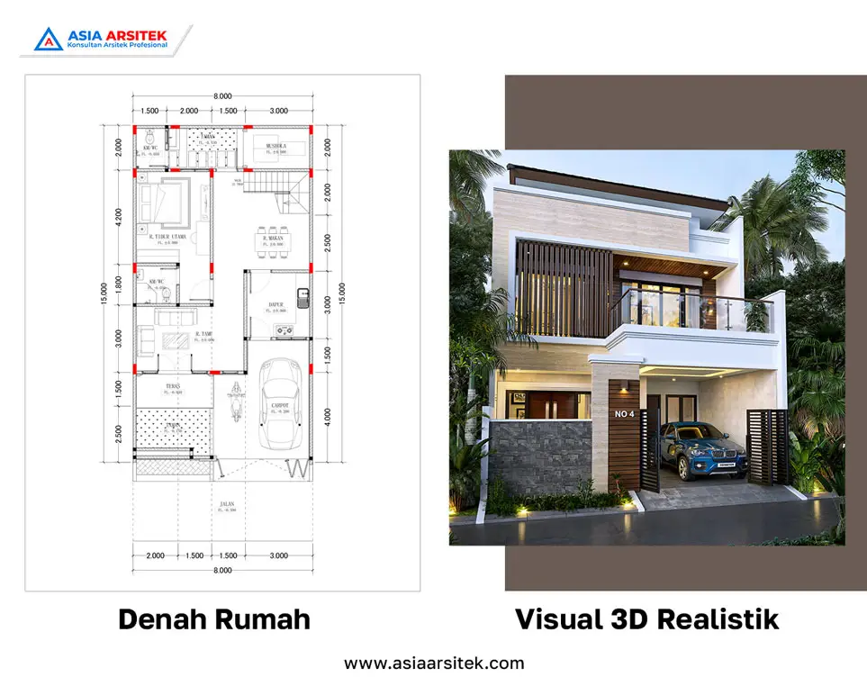data Jasa Desain Rumah Minimalis Berkualitas Depok - Solusi Bangun Rumah Hemat & Efisien, jasa desain rumah, jasa arsitek rumah, jasa desain interior, jasa desain rumah Depok, jasa arsitek rumah Depok, jasa arsitek Depok