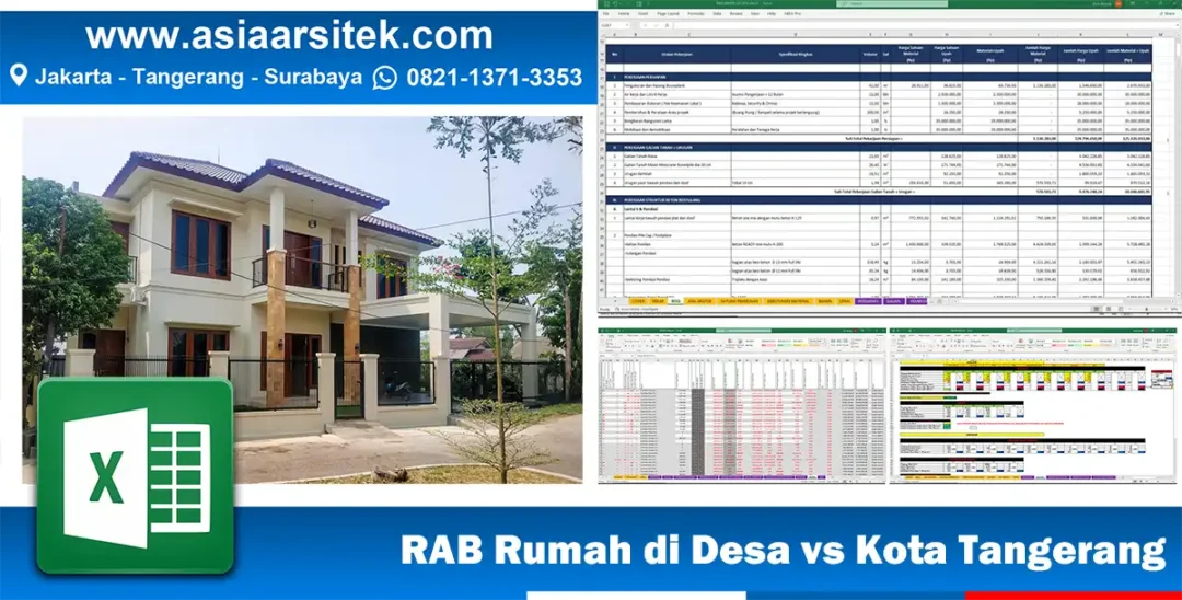 RAB Rumah Tangerang