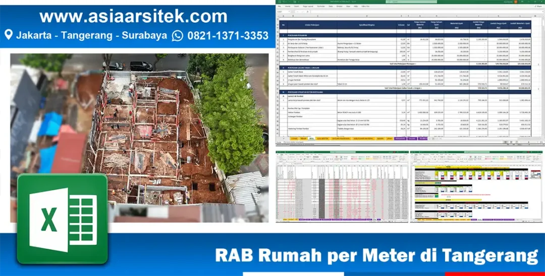 RAB Rumah per Meter Tangerang 2025