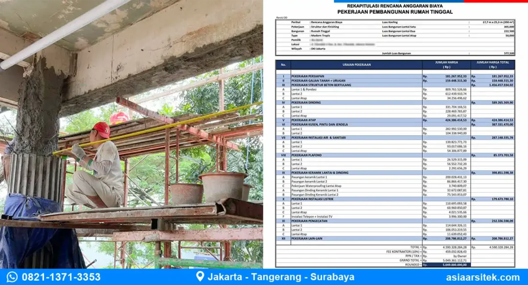 RAB Renovasi Rumah Tangerang