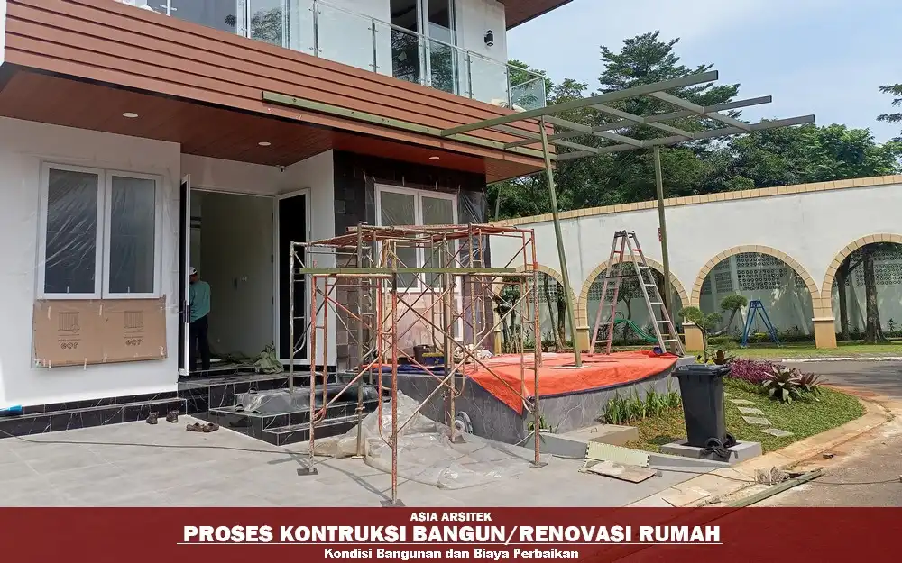 Cara Menilai Potensi Kenaikan Nilai Properti Rumah Tangerang