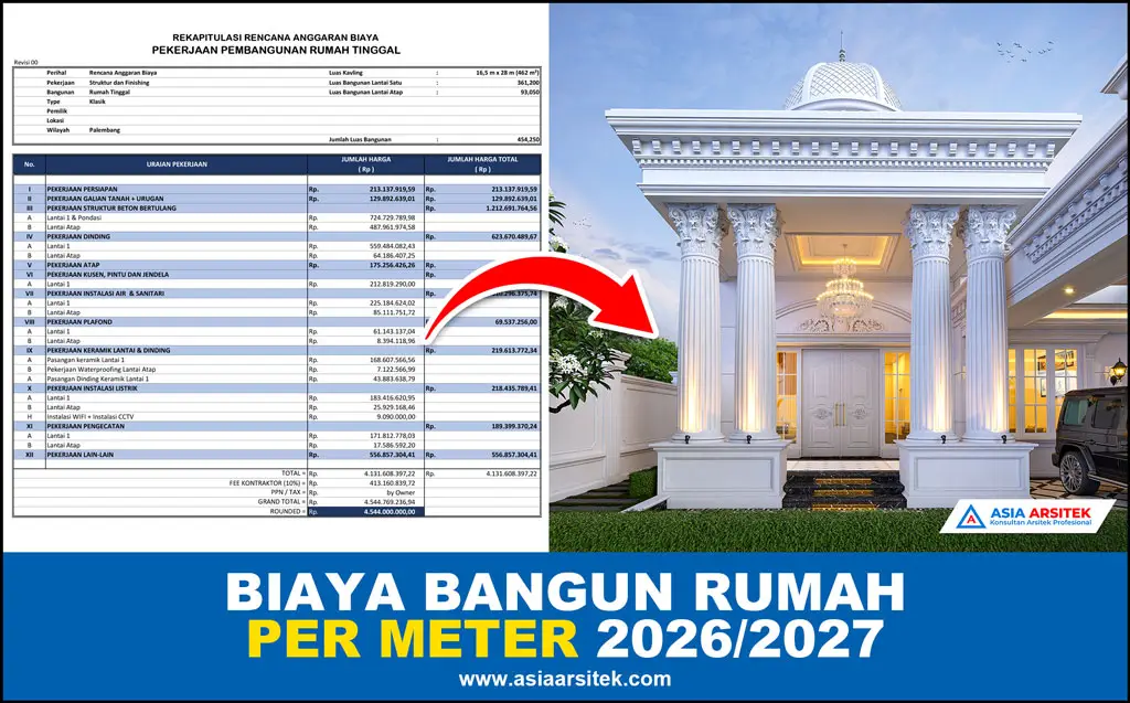 Biaya Bangun Rumah Per Meter 2026 2027, Biaya bangun rumah per meter 2 lantai, Rincian biaya bangun rumah 100 juta, Perkiraan biaya bangun rumah ukuran 8X12, Biaya bangun rumah per meter 2024, Biaya bangun rumah 10x10, Kalkulator bangun rumah, biaya bangun rumah per meter 2 lantai, rincian biaya bangun rumah 100 juta, perkiraan biaya bangun rumah ukuran 8x12, biaya bangun rumah per meter 2026, biaya bangun rumah 10x10, kalkulator bangun rumah, biaya bangun rumah minimalis, biaya bikin rumah sederhana di kampung