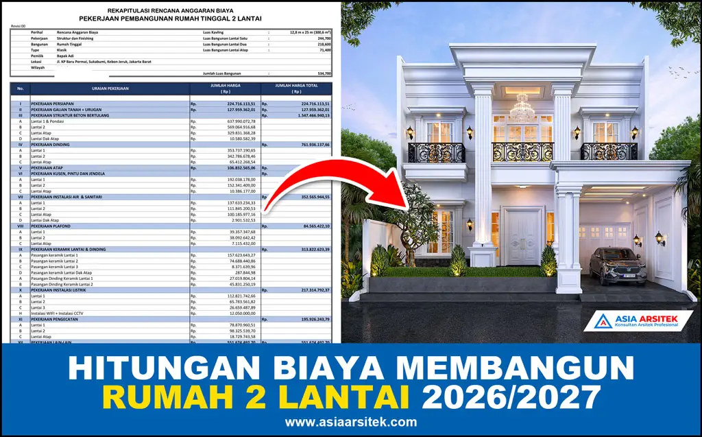 Hitungan Biaya Membangun Rumah Mewah 2 Lantai 2026 2027, Bangun Rumah, bangun rumah murah, bangun rumah per meter, biaya bangun ruko 2 lantai 2026, Biaya Bangun Rumah, biaya bangun rumah 2 lantai, biaya bangun rumah 2 lantai 2026, biaya bangun rumah 2 lantai 7x12, biaya bangun rumah 2 lantai sederhana, biaya bangun rumah 3 lantai 2026, Biaya Bangun Rumah Minimalis, biaya bangun rumah minimalis 3 kamar, biaya bangun rumah minimalis type 36, Biaya Bangun Rumah Per Meter, biaya bangun rumah per meter 2026, Biaya Bangun Rumah Sederhana, biaya bangun rumah type 45, biaya bikin rumah minimalis, biaya borongan bangun rumah, biaya borongan bangun rumah per m2, biaya jasa arsitek untuk renovasi rumah, biaya kontraktor rumah, biaya membangun rumah, biaya membangun rumah 2 lantai, biaya pembangunan rumah, biaya pembangunan rumah ukuran 10x15, biaya renovasi atap rumah ganti baja ringan, biaya renovasi dapur, biaya renovasi rumah, biaya renovasi rumah 1 lantai, biaya renovasi rumah 1 lantai menjadi 2 lantai, biaya renovasi rumah 2 lantai, biaya renovasi rumah 3 lantai, biaya renovasi rumah per meter, biaya renovasi rumah per meter 2026, biaya renovasi rumah subsidi, borongan bangun rumah per meter, borongan jasa bangun rumah, borongan renovasi rumah, budget bangun rumah, budget bangun rumah 2 lantai, budget renovasi rumah, cara menghitung biaya bangun rumah 2 lantai, estimasi biaya bangun rumah, estimasi biaya renovasi rumah 1 lantai menjadi 2 lantai, harga bangun rumah, harga bangun rumah 2 lantai, Harga Bangun Rumah Per Meter, harga bangun rumah per meter 2026, harga bangunan rumah per m2, harga borongan bangun rumah per meter, harga borongan bangunan, harga borongan bangunan per meter, harga borongan rumah, harga Borongan rumah 1 lantai per meter, harga borongan rumah 2 lantai per m2, harga borongan rumah 2 lantai per meter 2026, harga borongan rumah 2 lantai per meter 2026, harga borongan rumah 2 lantai per meter 2026, harga borongan rumah per meter, harga jasa bangun rumah per meter, harga jasa renovasi rumah per meter, harga renovasi rumah, hitungan biaya bangun rumah, Hitungan Biaya Membangun Rumah Mewah 2 Lantai, jasa arsitek dan bangun rumah, jasa bangun rumah, jasa bangun rumah 2 lantai, jasa bangun rumah Borongan, jasa bangun rumah murah, jasa bangun rumah per meter, jasa bangun rumah solo, jasa bangunan rumah, jasa bikin rumah, jasa borongan bangun rumah, jasa desain dan bangun rumah, jasa kontraktor renovasi rumah, jasa membangun rumah, jasa pembangunan rumah, kalkulator bangun rumah, kontraktor bangun rumah, kontraktor renovasi rumah, kontraktor rumah terpercaya, membangun rumah dengan biaya 20 juta, menghitung biaya bangun rumah sendiri, Perkiraan Biaya Bangun Rumah, perkiraan biaya renovasi rumah menjadi 2 lantai