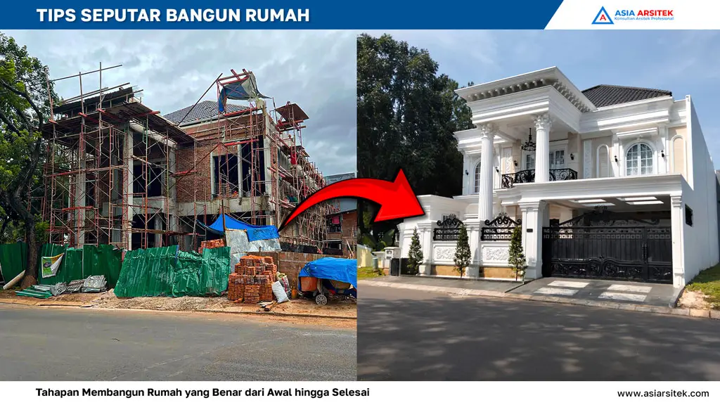 Panduan Tahapan Membangun Rumah dari Awal Sampai Selesai, Kontraktor Bangunan Depok Profesional, jasa arsitek rumah, jasa arsitek, jasa desain rumah, jasa kontraktor rumah, jasa kontraktor bangunan, jasa bangun rumah, jasa renovasi rumah, kontraktor rumah, kontraktor bangunan, kontraktor,