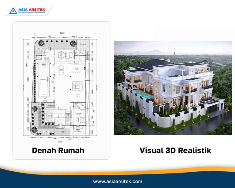 Jasa Desain Rumah Berkualitas di Pekanbaru Riau Gambar Arsitek Rumah Murah Mewah Klasik, Desain Rumah Mewah Klasik, Jasa Desain Rumah Riau, Jasa Arsitek Riau, Arsitek Riau, Jasa Desain Rumah Rumah, Jasa Desain Rumah, jasa arsitek rumah, jasa desain arsitek, jasa desain interior, harga jasa desain rumah, harga jasa arsitek rumah, harga jasa arsitek per m2, jasa desain rumah gratis, jasa desain rumah murah, jasa desain rumah dan rab, jasa desain rumah mewah, jasa desain rumah klasik, desain rumah 1 lantai, desain rumah 2 lantai, asia arsitek 1 lantai, asia arsitek 2 lantai