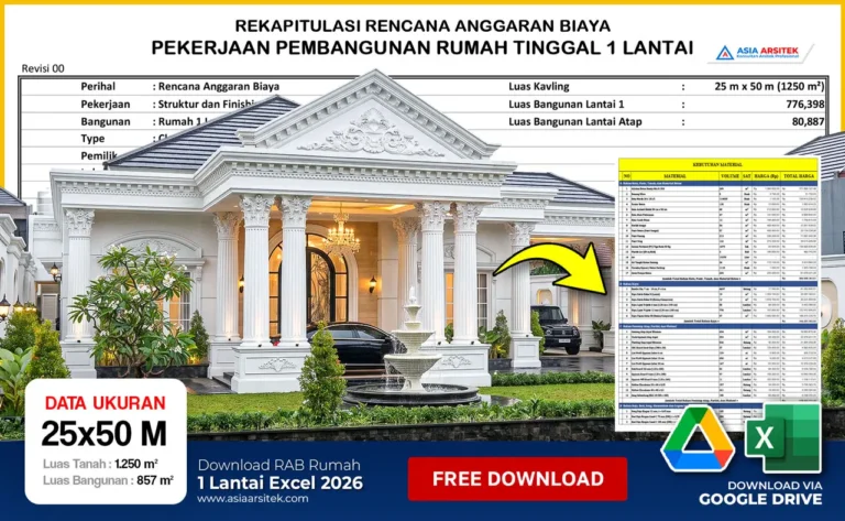 Download RAB Rumah 1 Lantai Excel 2026, Gratis Via Google Drive