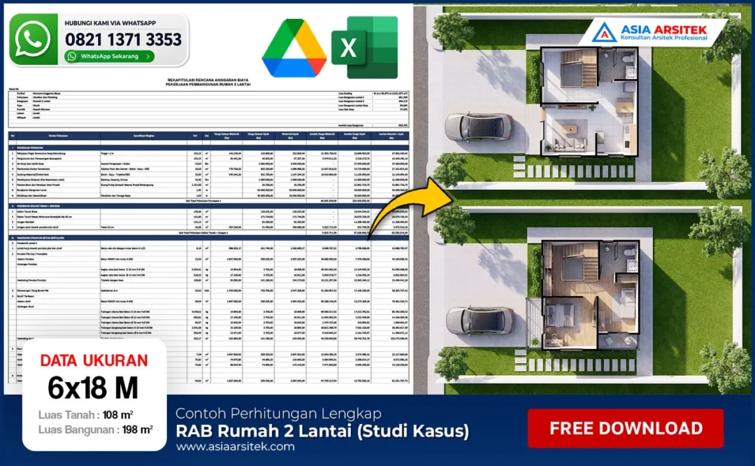RAB Rumah 2 Lantai Lengkap: Contoh, Cara Menghitung, dan Estimasi Biaya