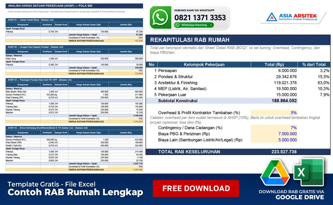 RAB Rumah Lengkap 2026: Cara Menghitung, Contoh, Biaya Bangun, dan Download Template
