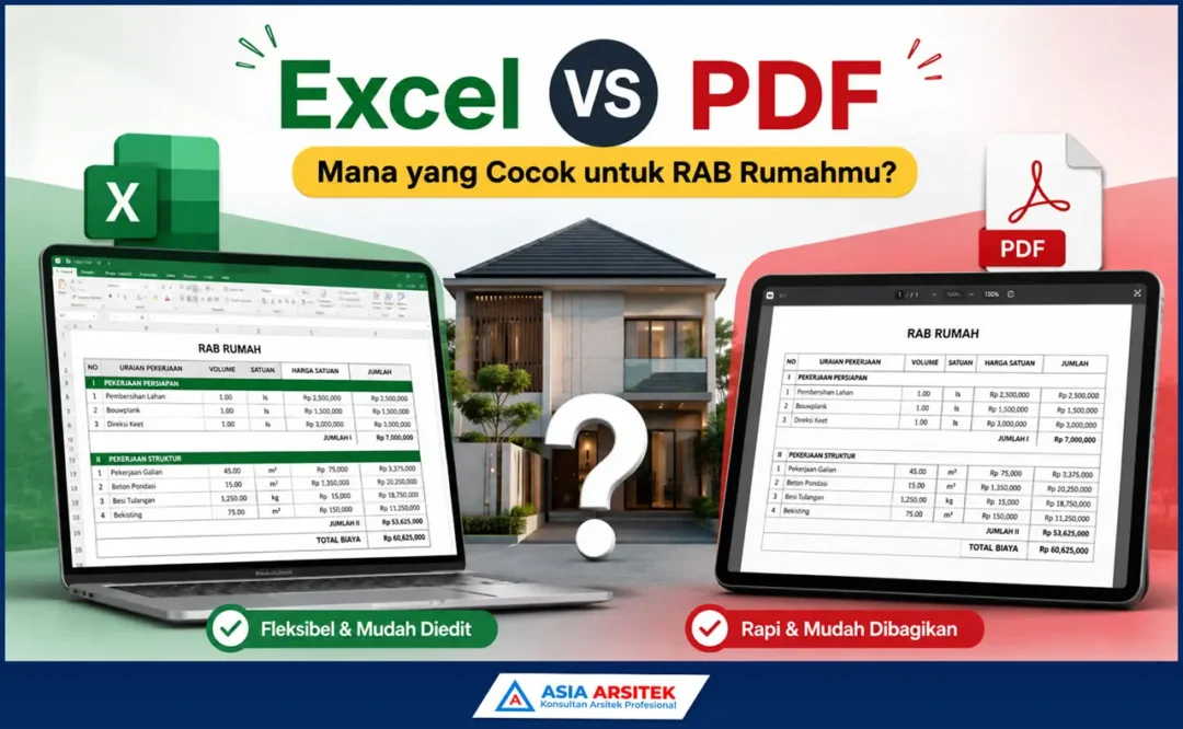 Contoh RAB Rumah 1 Lantai Excel PDF Gratis 2026
