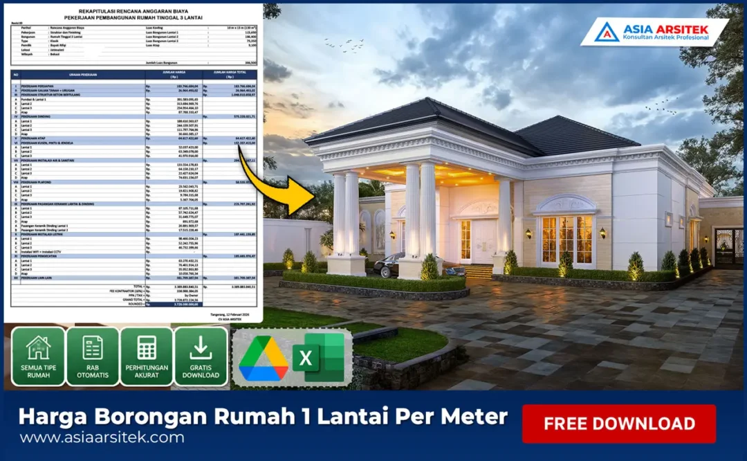 Harga Borongan Rumah 1 Lantai per Meter 2026-2027