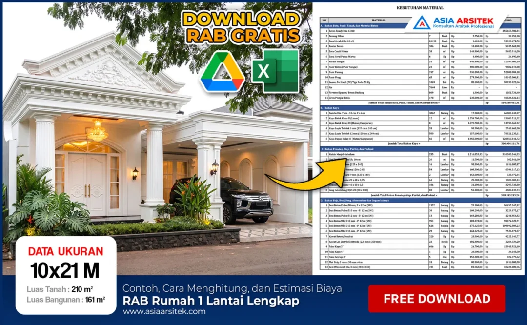 RAB Rumah 1 Lantai Lengkap: Contoh, Cara Menghitung, dan Estimasi Biaya