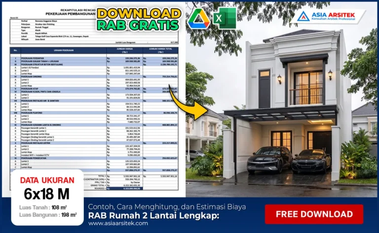 RAB Rumah 2 Lantai Lengkap: Contoh, Cara Menghitung, dan Estimasi Biaya