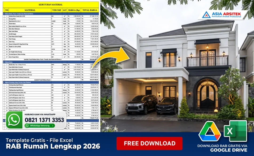 RAB Rumah Lengkap 2026: Cara Menghitung, Contoh, Biaya Bangun, dan Download Template