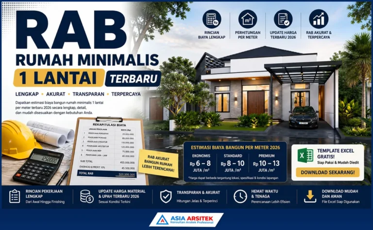 RAB Rumah Minimalis 1 Lantai Terbaru