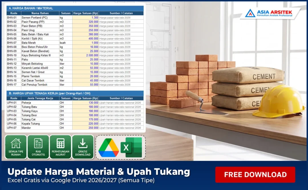Download Template RAB Rumah Excel Gratis via Google Drive 2026/2027 (Semua Tipe)